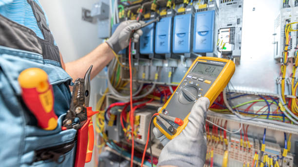 Best Electric Panel Repair  in Rittman, OH